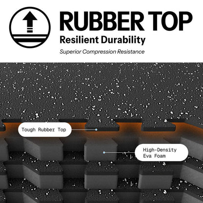 AIRHOP 0.79-Inch Thick 48 Sq Ft Exercise Equipment Mats - 12 Interlocking Rubber Tiles with High-Density EVA Foam for Home Gym Flooring, Ideal for Heavy Weight Workouts, Black & White